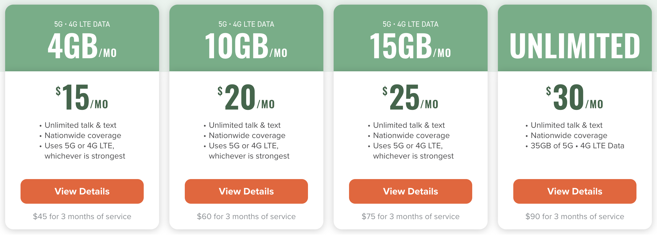 Example MVNO phone plans